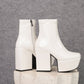 <tc>Women's White Patent Leather Square Toe Block Heel Platform Ankle Boots</tc>